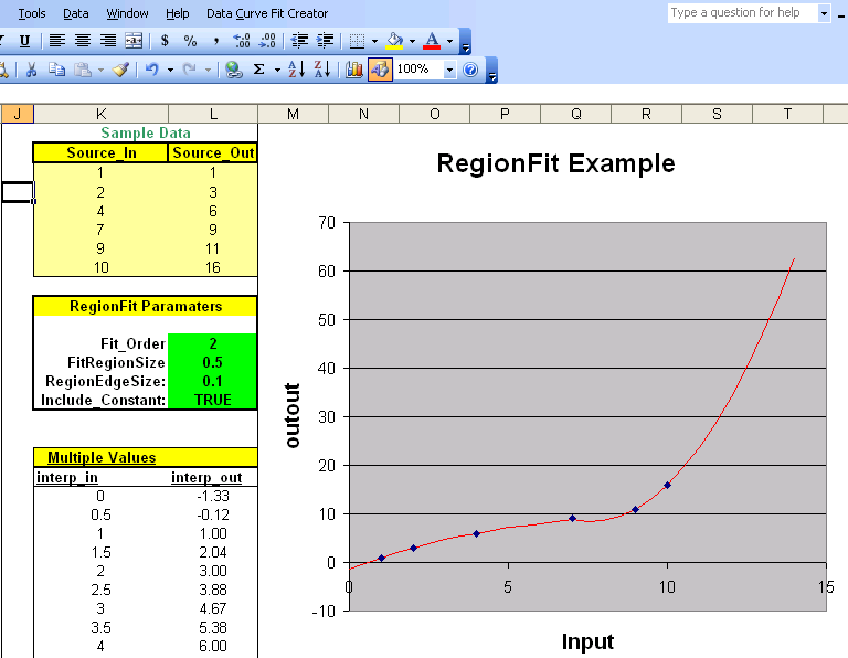 Adds data curve fitting, interpolation and filtering functions to Excel